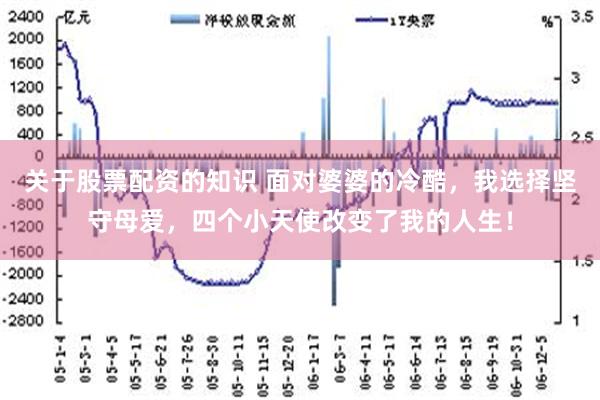 关于股票配资的知识 面对婆婆的冷酷，我选择坚守母爱，四个小天使改变了我的人生！