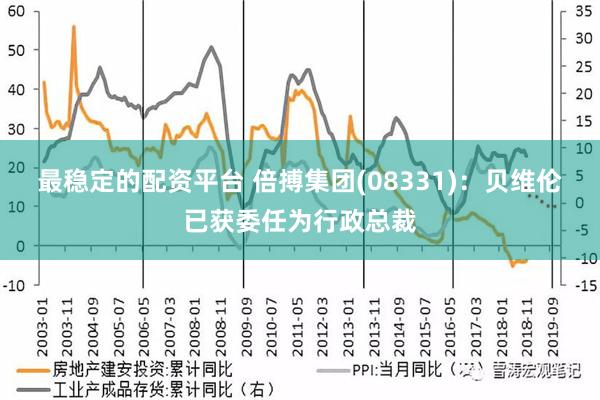 最稳定的配资平台 倍搏集团(08331)：贝维伦已获委任为行政总裁