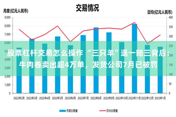 股票杠杆交易怎么操作 “三只羊”退一赔三背后：牛肉卷卖出超4万单，发货公司7月已被罚