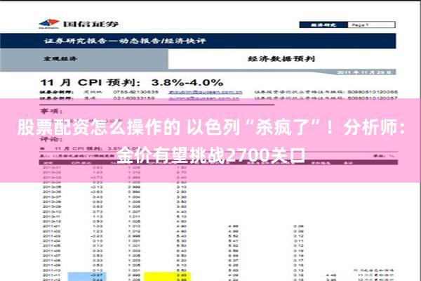 股票配资怎么操作的 以色列“杀疯了”！分析师：金价有望挑战2700关口