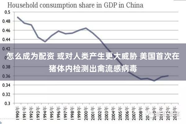 怎么成为配资 或对人类产生更大威胁 美国首次在猪体内检测出禽流感病毒