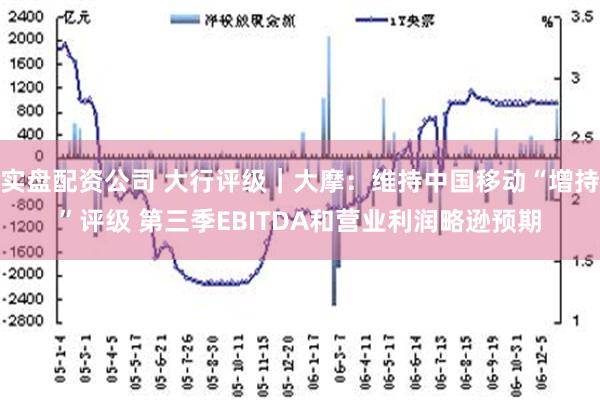 实盘配资公司 大行评级｜大摩：维持中国移动“增持”评级 第三季EBITDA和营业利润略逊预期