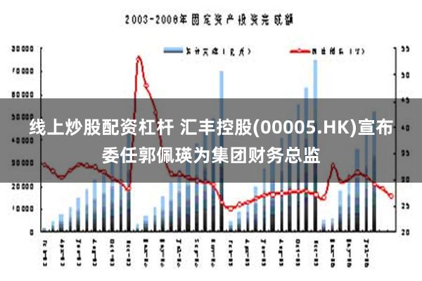 线上炒股配资杠杆 汇丰控股(00005.HK)宣布委任郭佩瑛为集团财务总监