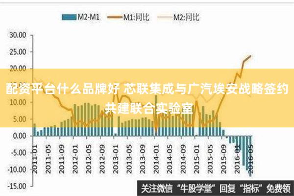 配资平台什么品牌好 芯联集成与广汽埃安战略签约 共建联合实验室