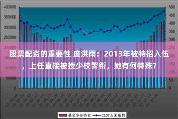 股票配资的重要性 庞洪雨：2013年被特招入伍，上任直接被授少校警衔，她有何特殊？